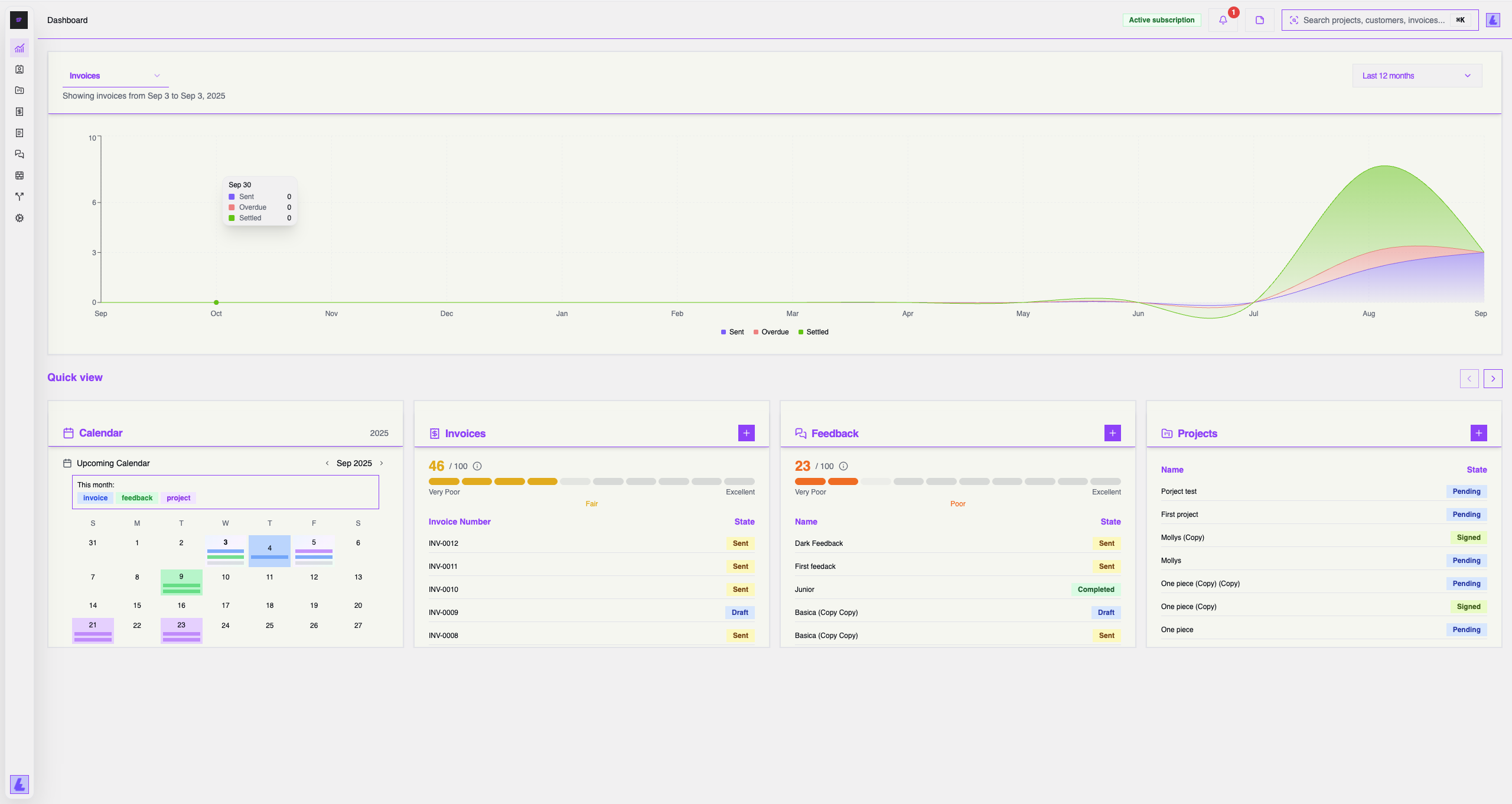 Hero Dashboard